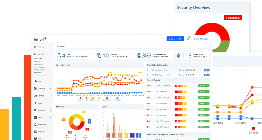 Invicti Enterprise Dashboard