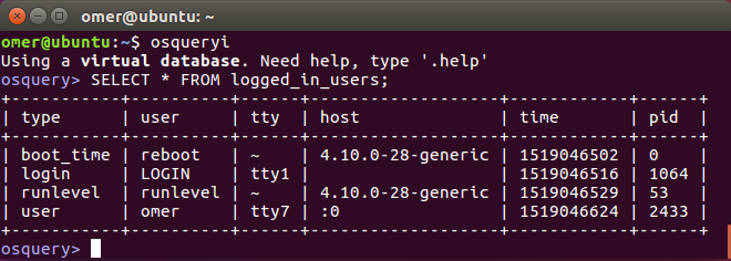 Sisteme Giriş Yapmış Kullanıcılar