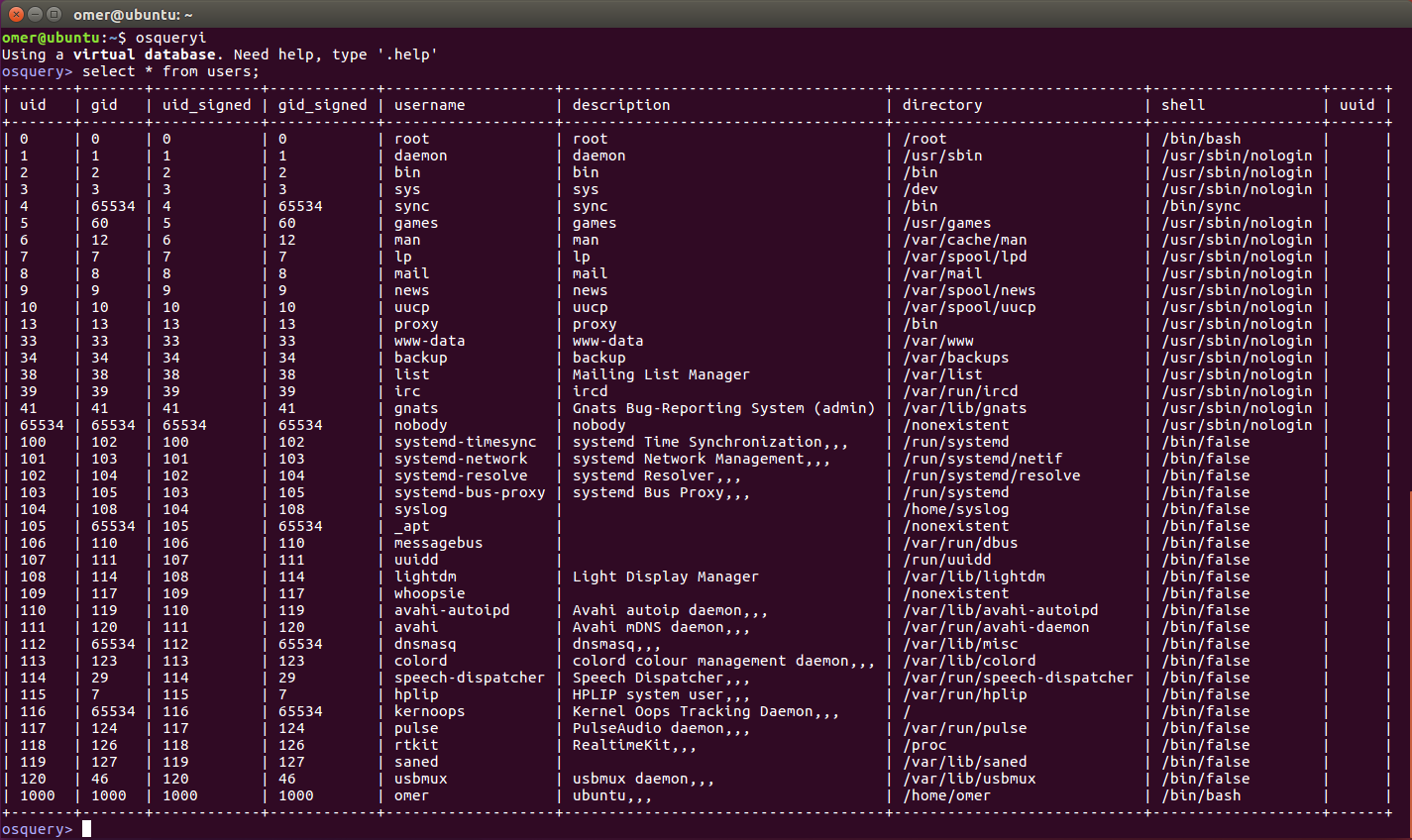 Sistemdeki Kullanıcıları Listelemek